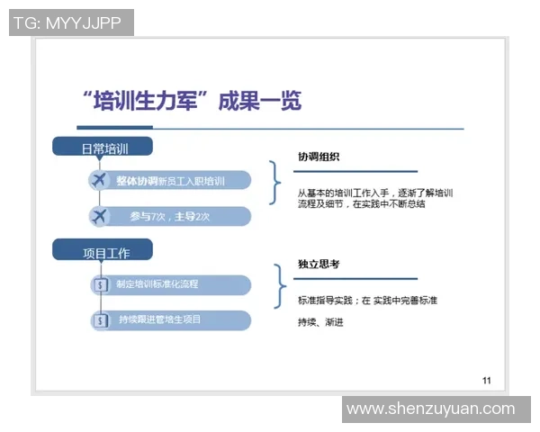 上海网球队的蜕变之旅：从传统到现代的网球纪实探索