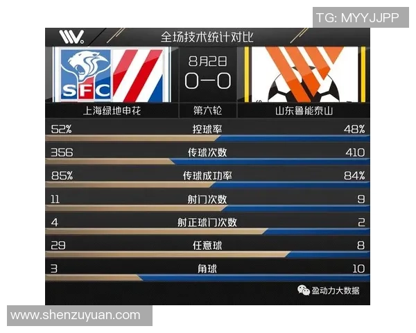 重庆足球队与深圳足球队赛后复盘总结比赛经验与教训分析 重庆足球队与深圳足球队赛后复盘总结比赛经验与教训分析