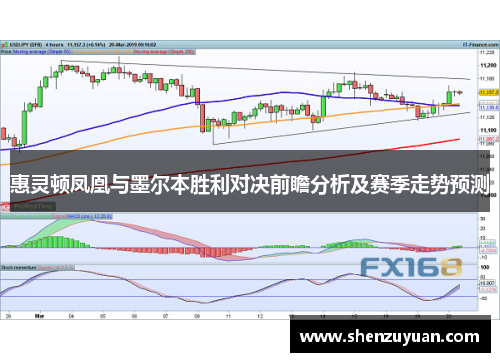 惠灵顿凤凰与墨尔本胜利对决前瞻分析及赛季走势预测
